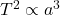 T^2 \propto a^3