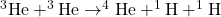 ^3\textrm{He} + ^3\textrm{He} \rightarrow ^4\textrm{He} + ^1\textrm{H} + ^1\textrm{H}