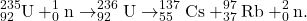 \begin{gather*} ^{235}_{92}\textrm{U} + ^1_0\textrm{n} \rightarrow ^{236}_{92}\textrm{U} \rightarrow ^{137}_{55}\textrm{Cs} + ^{97}_{37}\textrm{Rb} + ^2_0\textrm{n}. \end{gather*}