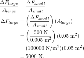 \begin{align*} \frac{\Delta F_{large}}{A_{large}} &= \frac{\Delta F_{small}}{A_{small}}\\ \Delta F_{large} &= \left(\frac{\Delta F_{small}}{A_{small}}\right)(A_{large})\\ &= \left(\frac{500~\textrm{N}}{0.005~\textrm{m}^2}\right)(0.05~\textrm{m}^2)\\ &= (100000~\textrm{N/m}^2)(0.05~\textrm{m}^2)\\ &= 5000~\textrm{N}. \end{align*}