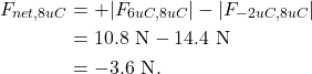 \begin{align*} F_{net,8uC} &= +|F_{6uC,8uC}| - |F_{-2uC,8uC}|\\ &= 10.8~\textrm{N} - 14.4~\textrm{N}\\ &= -3.6~\textrm{N}. \end{align*}