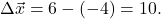 $$\Delta\vec{x} = 6 - (-4) = 10.$$