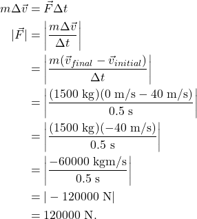 \begin{align*} m\Delta\vec{v} &= \vec{F}\Delta t\\ |\vec{F}| &= \left|\frac{m\Delta\vec{v}}{\Delta t}\right|\\ &= \left|\frac{m(\vec{v}_{final} - \vec{v}_{initial})}{\Delta t}\right|\\ &= \left|\frac{(1500~\textrm{kg})(0~\textrm{m/s} - 40~\textrm{m/s})}{0.5~\textrm{s}}\right|\\ &= \left|\frac{(1500~\textrm{kg})(-40~\textrm{m/s})}{0.5~\textrm{s}}\right|\\ &= \left|\frac{-60000~\textrm{kgm/s}}{0.5~\textrm{s}}\right|\\ &= |-120000~\textrm{N}|\\ &= 120000~\textrm{N}. \end{align*}