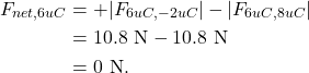 \begin{align*} F_{net,6uC} &= +|F_{6uC,-2uC}| - |F_{6uC,8uC}|\\ &= 10.8~\textrm{N} - 10.8~\textrm{N}\\ &= 0~\textrm{N}. \end{align*}