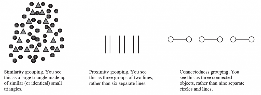 similarity proximity gestalt principles