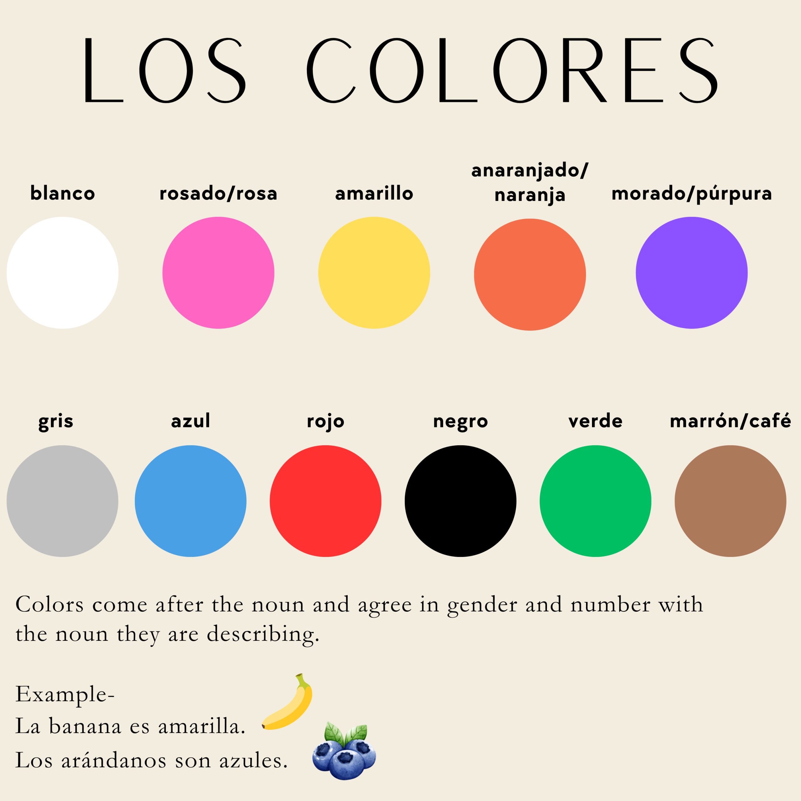 Colors are listed in Spanish