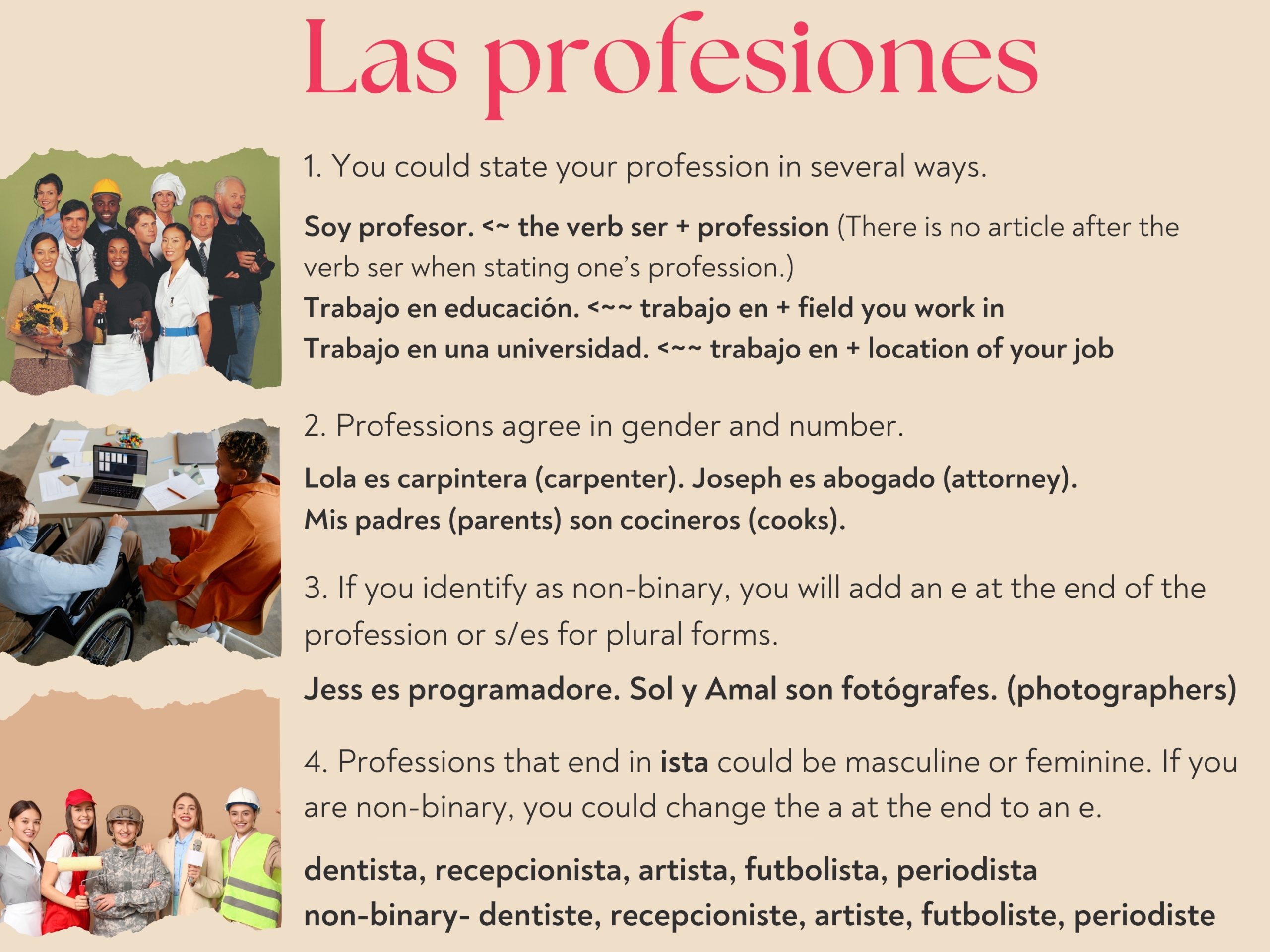 Rules about professions in Spanish