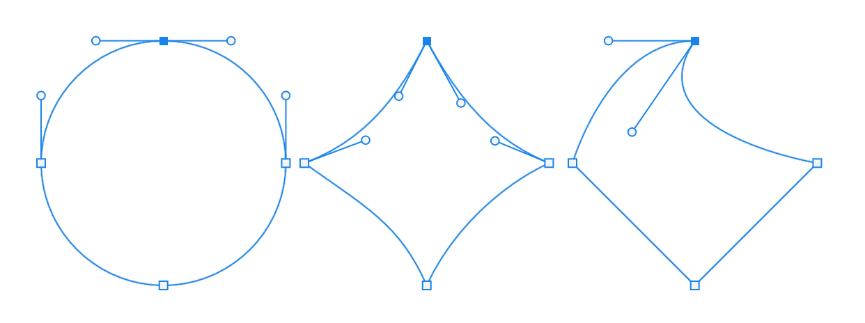 Using the Convert Point Tool to change curve angles.