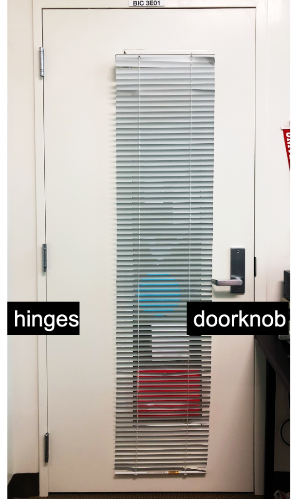 A photograph of an office door. On the left side of the door are three hinges, and on the right side of the door is the doorknob. The hinges and doorknob are both labeled.