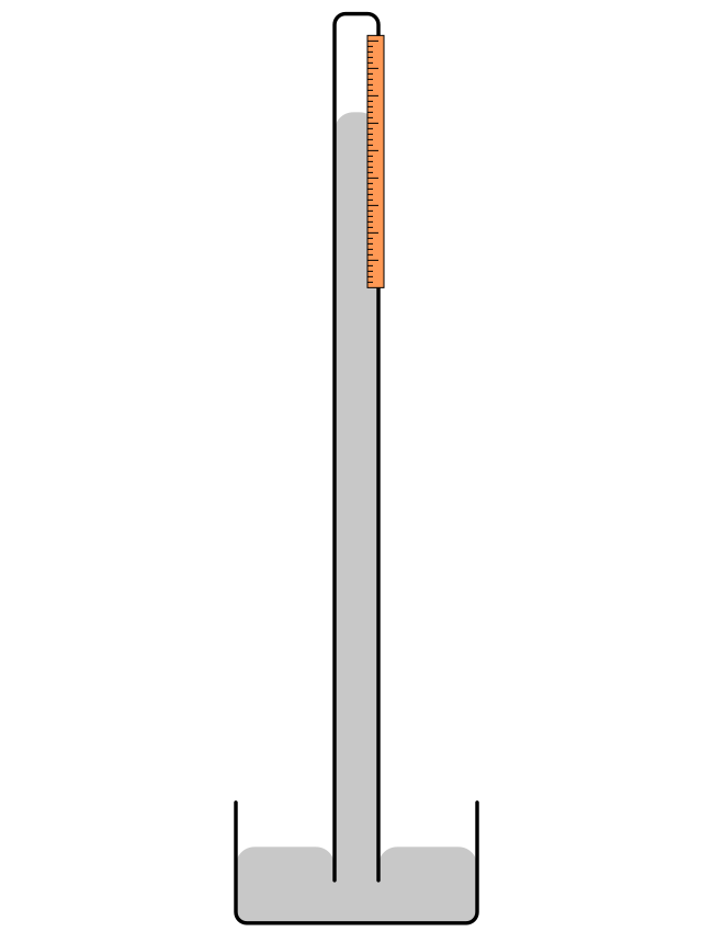 A diagram of a mercury barometer, described in the text and caption.