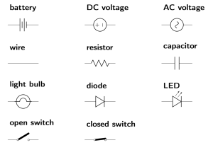 23. Electric circuits – Conceptual Physics