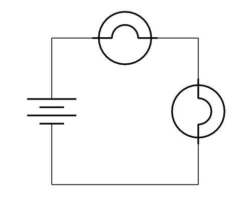 A circuit diagram consisting of a battery and two light bulbs, all connected in series.