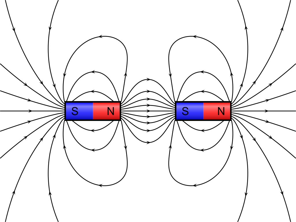A depiction of the magnetic fields between two attracting bar magnets, as described in the caption of this figure.