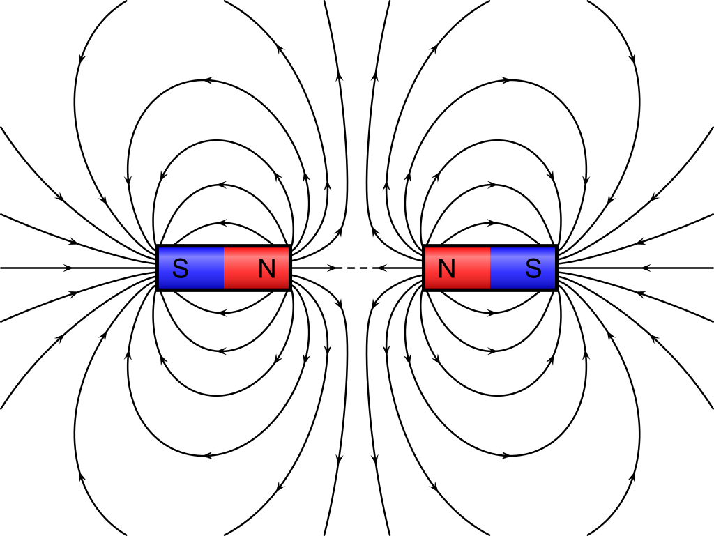 A depiction of the magnetic fields between two repelling bar magnets, as described in the caption of this figure.