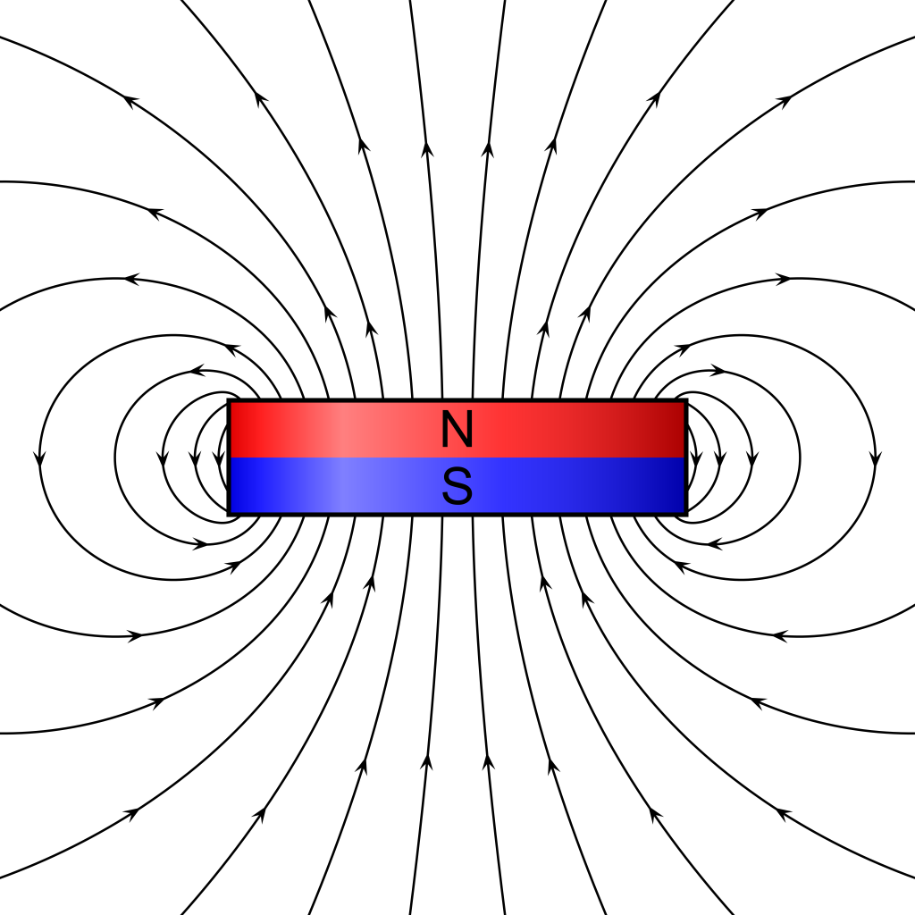 A depiction of a disk magnet with each pole labeled. The magnetic field lines of the disk magnet are also depicted as arrows pointing from north to south pole outside of the magnet.