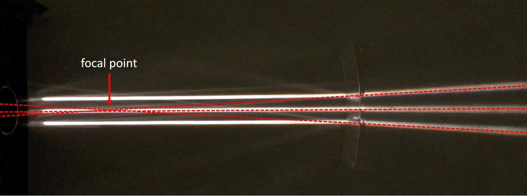 A photograph taken from above a light source shining three parallel beams of light on a diverging lens. There are lines annotated on each diverging ray that come together in front of the lens, depicting the virtual focal point.
