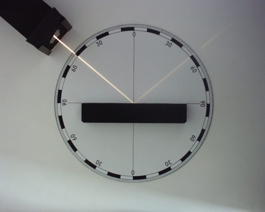 A photograph of light incident on and reflecting off of a mirror. A light source is in the upper left of the photo, and is angled to shine light on a horizontal mirror. The reflected light appears as a ray traveling to the upper right of the photo. A protractor is in the background measuring angles. The normal line is shown as a vertical black line at the 0 degree mark and overlaps with where the light hits the mirror. The angle of incidence and angle of reflection are both at 50 degrees.