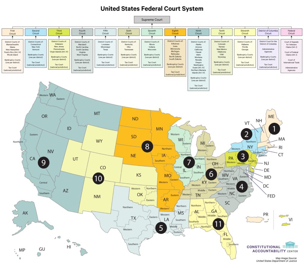 A map of the United States showing the organization of the Federal Court System.