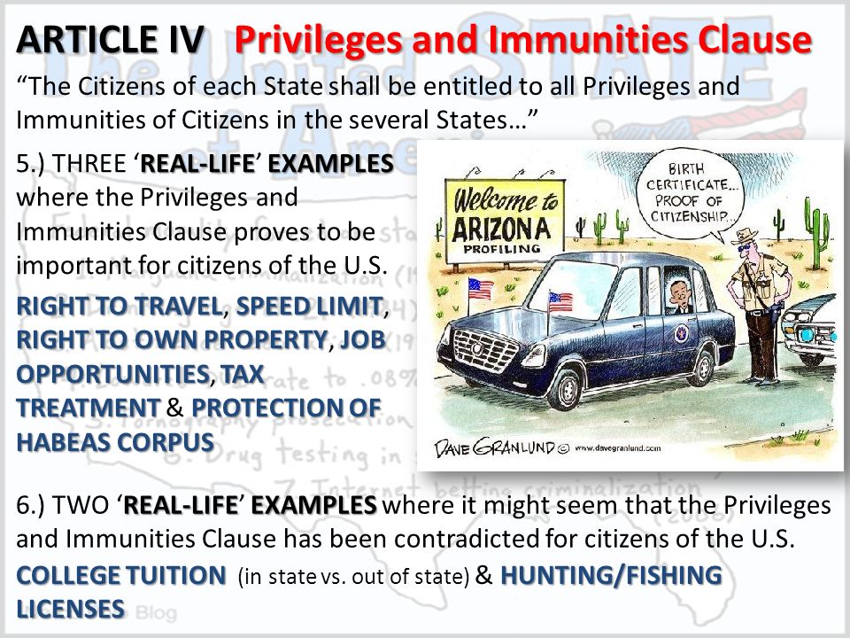 Article IV of the U.S. Constitution Interstate Relations, Federal Obligations to the States & the Admission of New States.