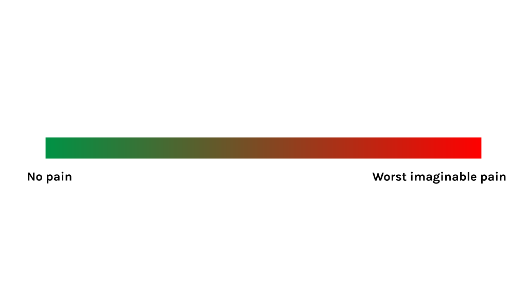 Visual analogue scale showing green for no pain to full red for worst imaginable pain.