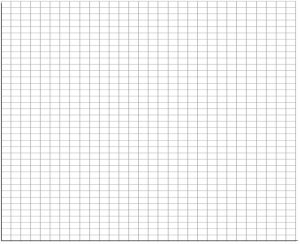 Image of a grid for plotting a graph.