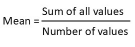 Equation setup to calculate mean.