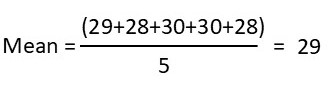 Mean equation setup based on data set 1.