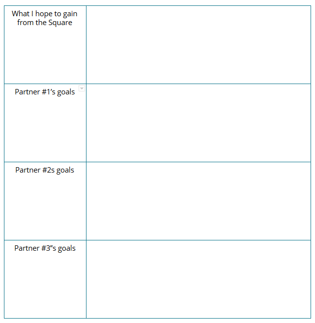 Chart for recording goals of Square participants
