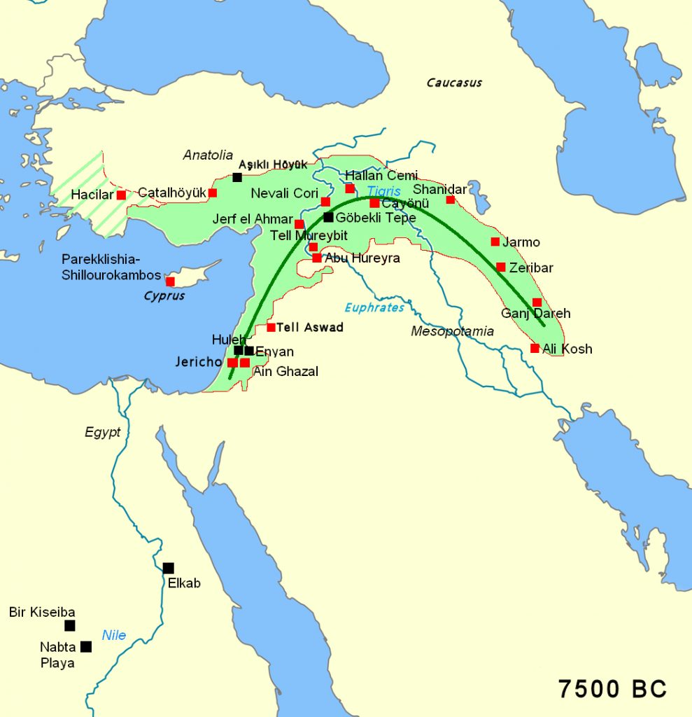 How Did The Fertile Crescent Get Its Name 2 Reasons