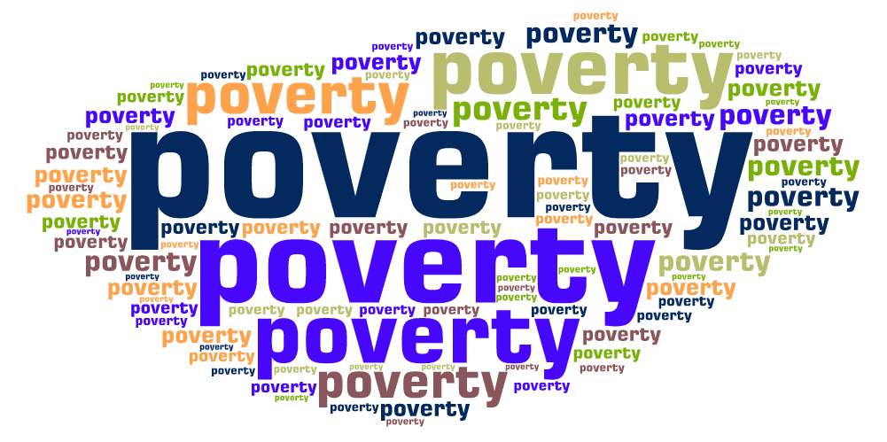 Word cloud made up of the word poverty