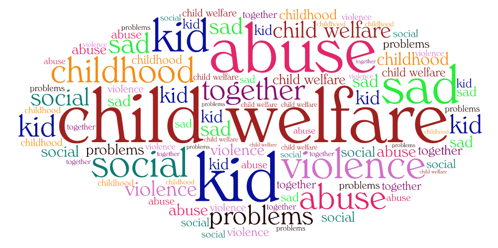 Child welfare wordcloud with words like child abuse, childhood, togher, sad, violence, kid, problems